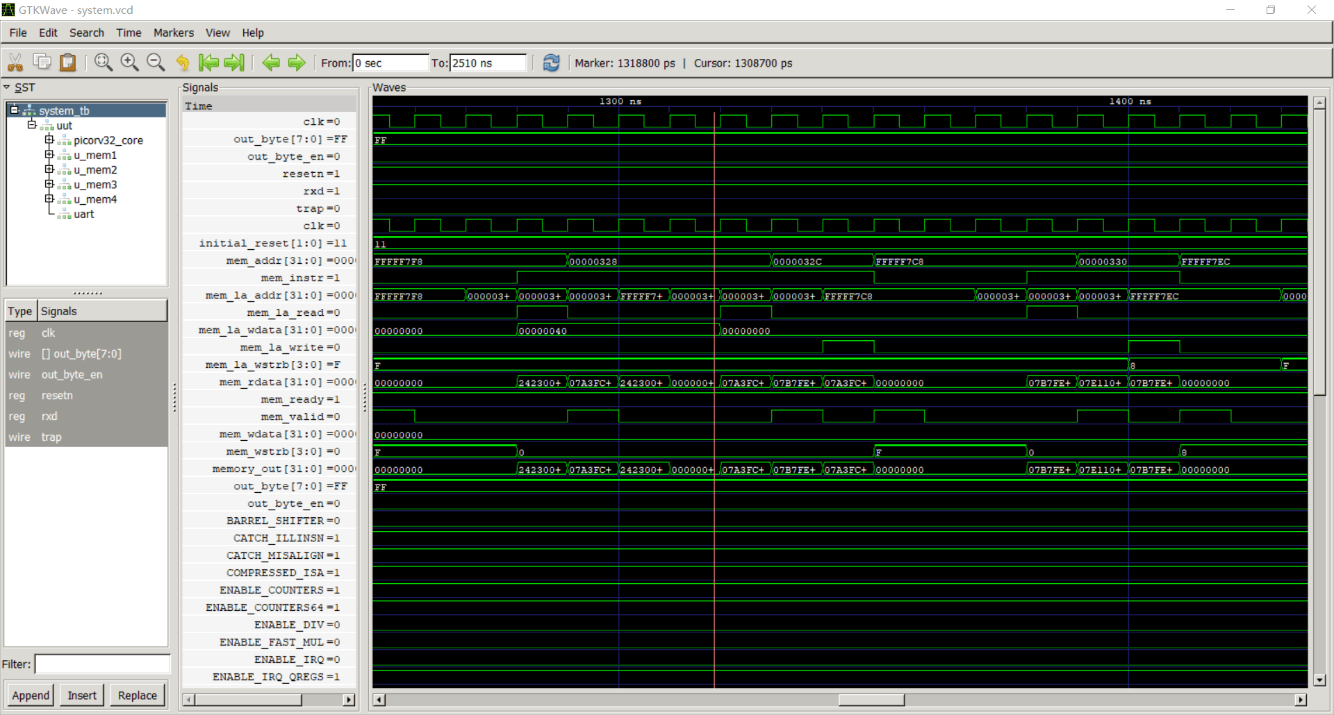 vivado_export_vcdfile_gtkwave